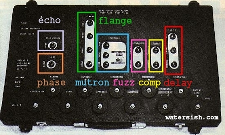 Andy Summers (The Police) pedal board